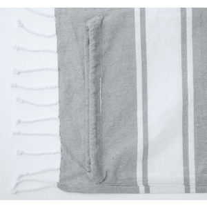 Fotografie k reklamnímu předmětu „plážová osuška a vak na stahování“