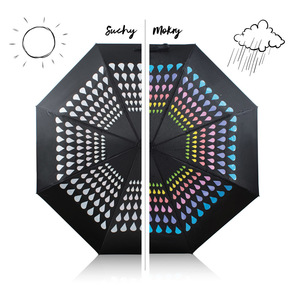 Fotografie reklamního předmětu „Deštník měnící svou barvu CROPLA“