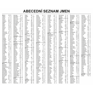 Fotografie k reklamnímu předmětu „Plánovací karta“