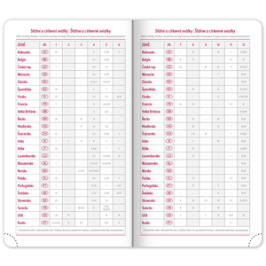 Fotografie k reklamnímu předmětu „NOTIQUE Kapesní diář Balakon 2026, bordó, 9 x 15,5 cm“