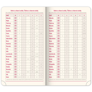 Fotografie k reklamnímu předmětu „NOTIQUE Kapesní diář Rivoli 2026, žlutozelený, 9 x 15,5 cm“