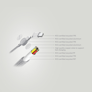 Fotografie k reklamnímu předmětu „Nabíjecí kabel 6 v 1 Oakland 1,2m 45W z RCS recykl. plastu“