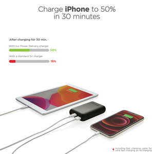 Fotografie k reklamnímu předmětu „Powerbanka Urban Vitamin Alameda 10 000 mAh 18W PD“