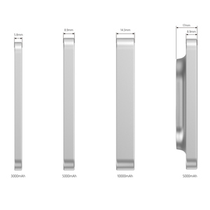 Fotografie k reklamnímu předmětu „Powerbanka 5000mAh Urban Vitamin Richmond z RCS alu a plastu“