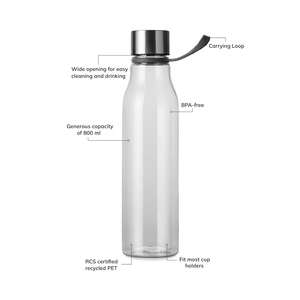 Fotografie k reklamnímu předmětu „Lahev na vodu 800ml VINGA Lean z RCS“
