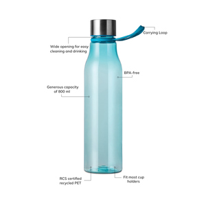 Fotografie k reklamnímu předmětu „Lahev na vodu 800ml VINGA Lean z RCS“