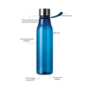 Fotografie k reklamnímu předmětu „Lahev na vodu 800ml VINGA Lean z RCS“